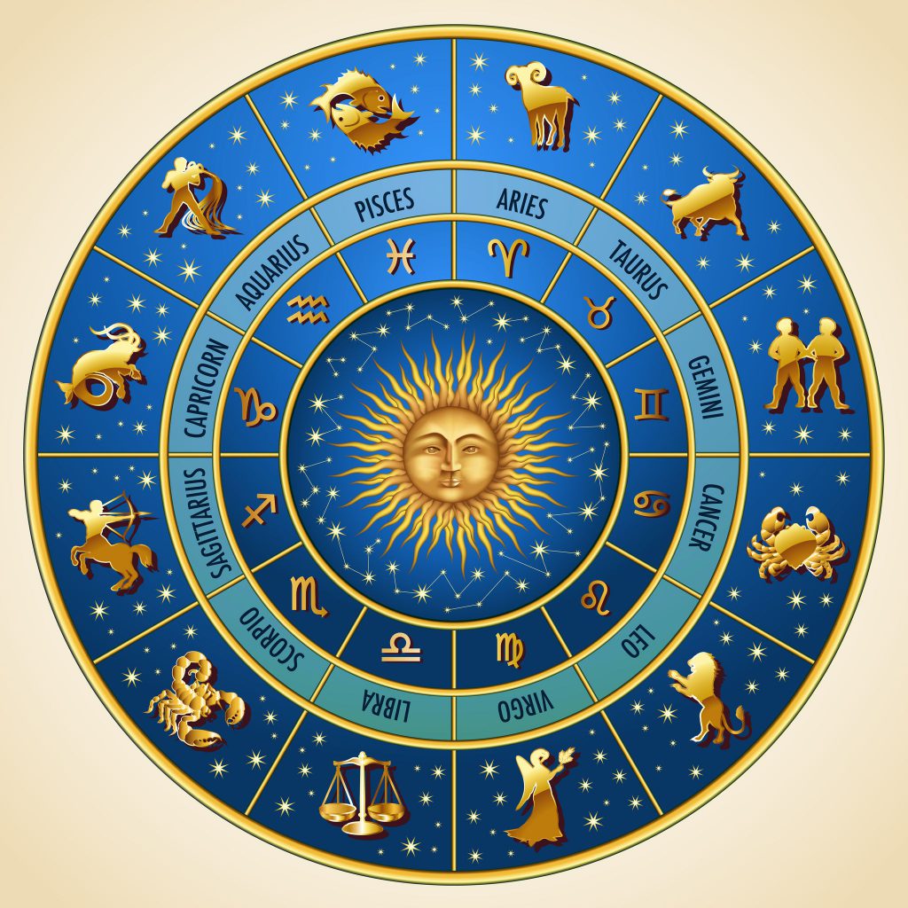 mapa astral