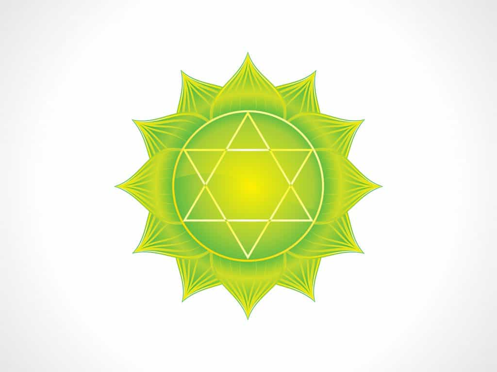 chakras