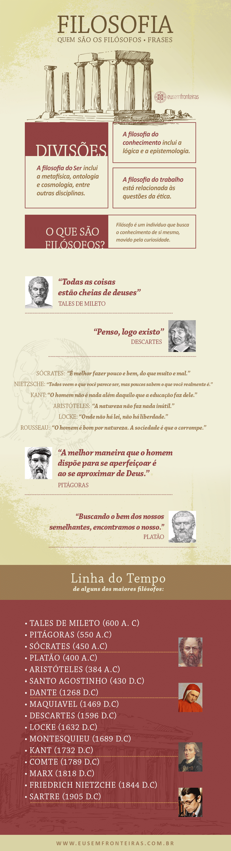 Conheça um pouco mais sobre Filosofia (1)