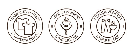 selos