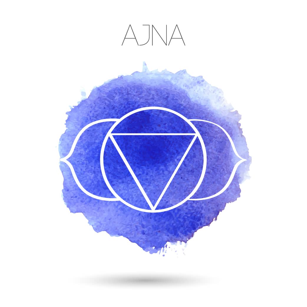 O sexto dos 7 principais chakras