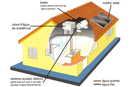 aquecedor0 (1)