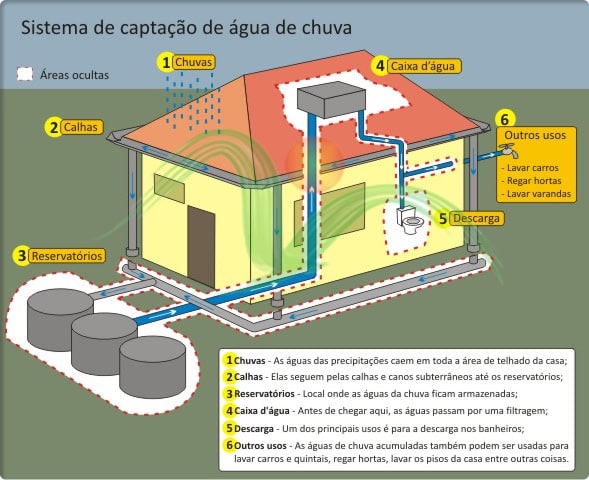 cisternas -foto net