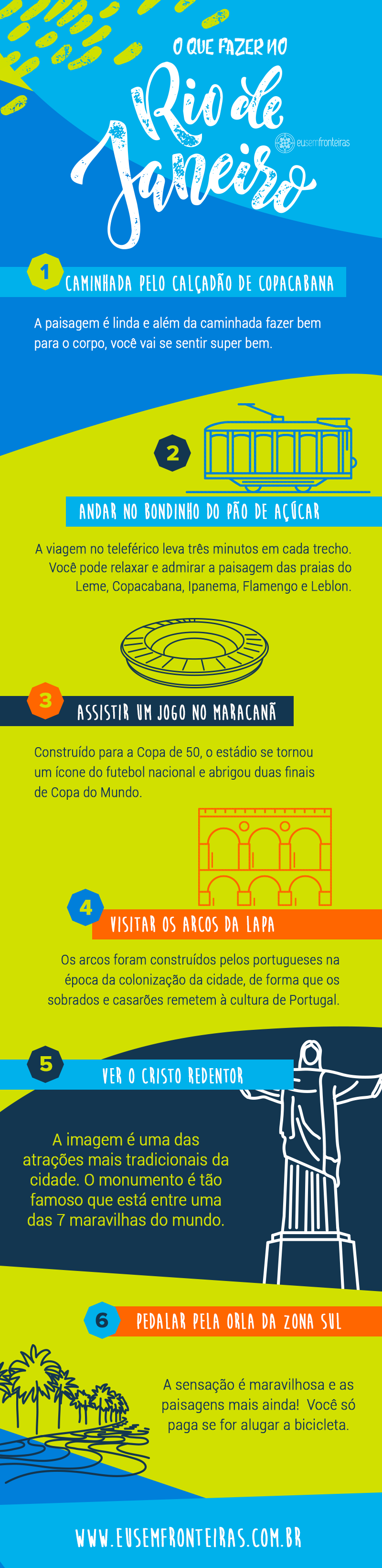 infografico rio de janeiro