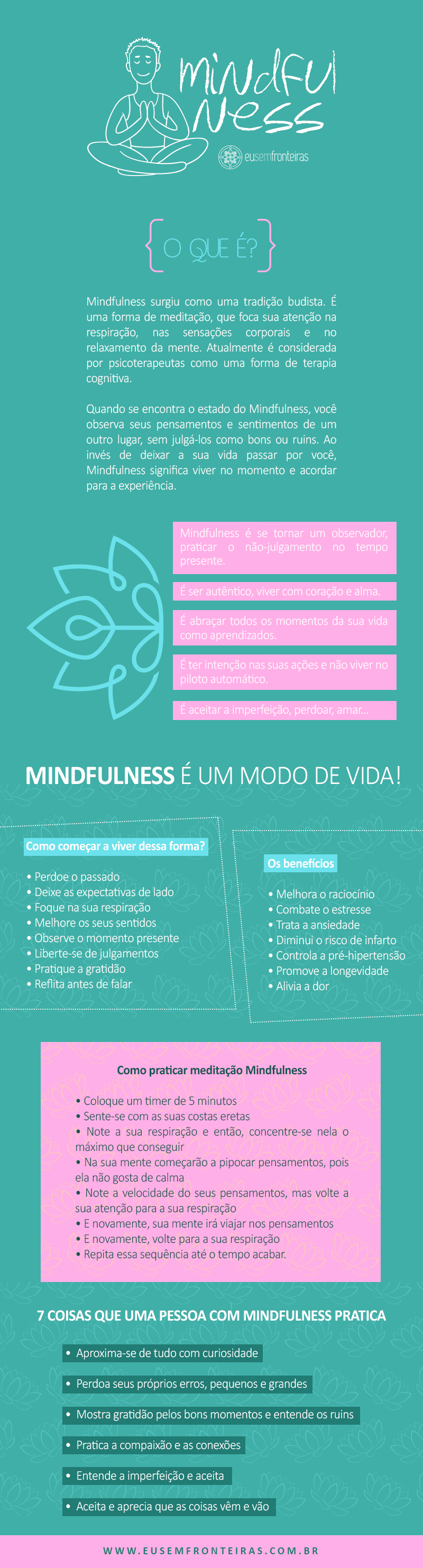 mindfulness