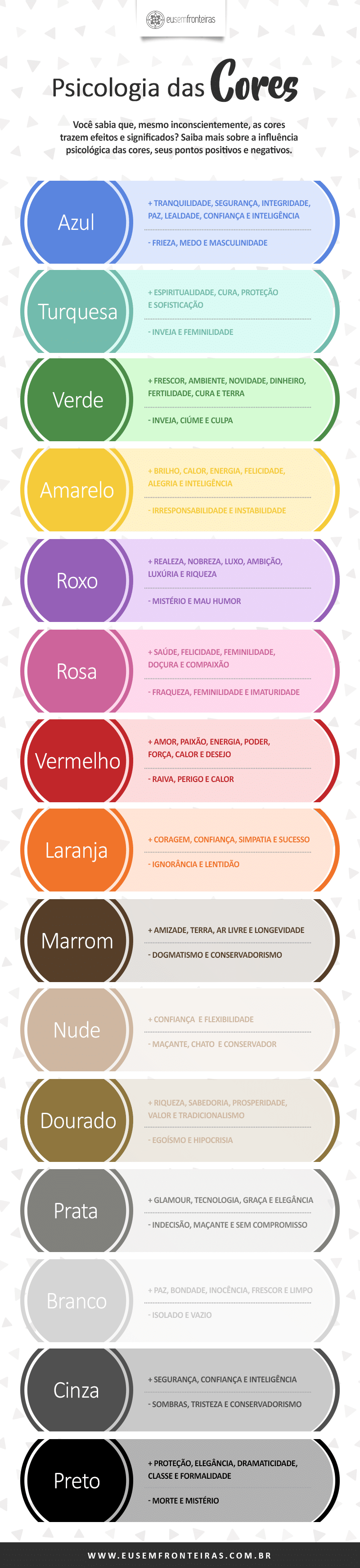 infografico-psicologia-cores