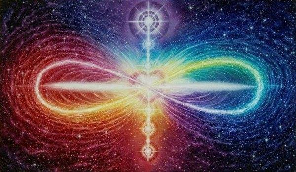 Resultado de imagem para terapia multidimensional