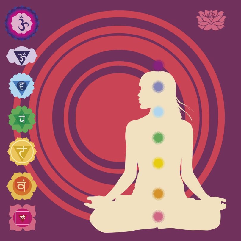 Desenho de silhueta de mulher sentada em posição de meditação com os símbolos dos sete chakras.