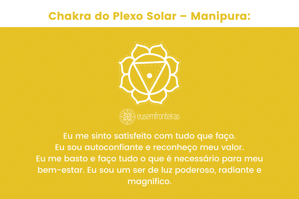 Chakra do Plexo Solar