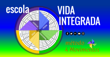 Escola Vida Integrada - método 4 movimentos