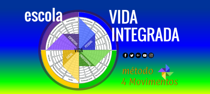 Escola Vida Integrada - método 4 movimentos