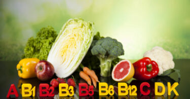 Alguns vegetais e frutas, com vitaminas escritas em fileira na frente deles. As vitaminas são: A, B1, B2, B3, B5, B6, B12, C, D e K.