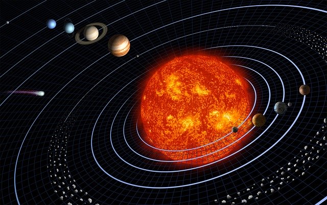 Imagem manipulada do sistema solar, com uma linha traçada definindo o caminho de cada planeta.