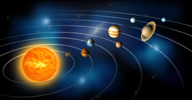 Planetas em movimento de translação