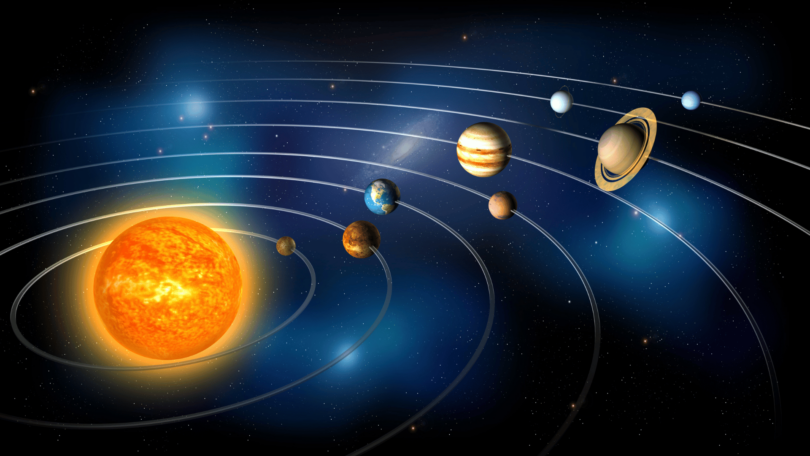 Planetas em movimento de translação