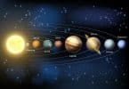 Ilustração dos planetas alinhados e os nomes