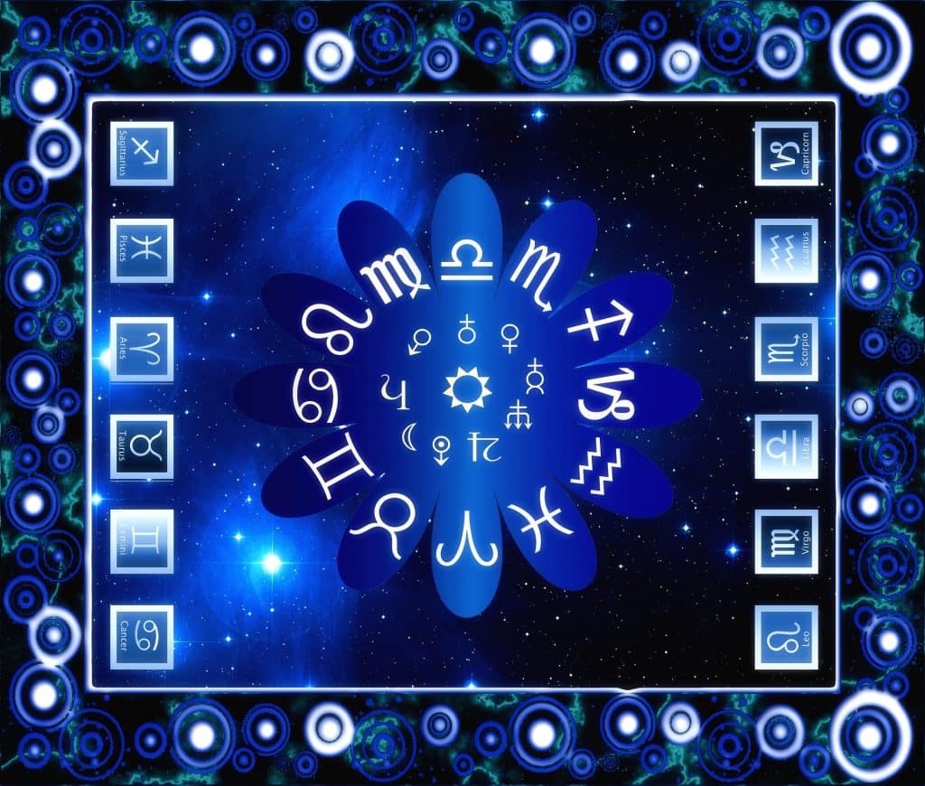 Imagem quadrada de fundo azul que traz os 12 símbolos dos signos que compõem o zodíaco.