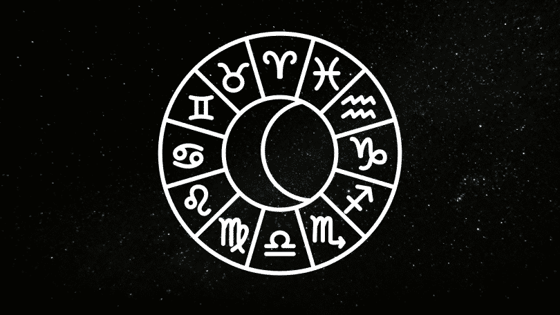 Ilustração de um círculo com o zodíaco