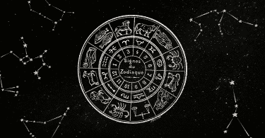Ilustração de um círculo com o zodíaco e constelações