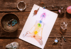 Pintura dos chakras no desenho de uma corpo humano