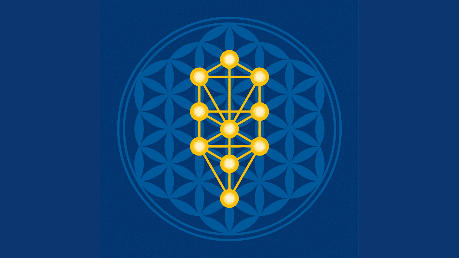 SIMPLESMENTE UMBANDA 1 Origem e história da umbanda O advento do caboclo das sete encruzilhadas 1