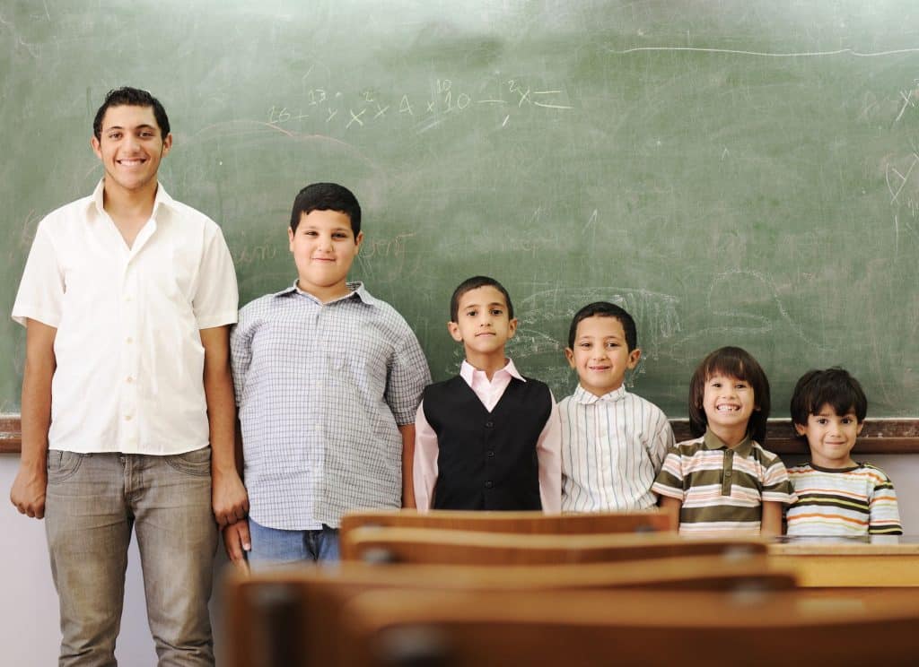 Etapas das gerações dos alunos da escola, representando desenvolvimento