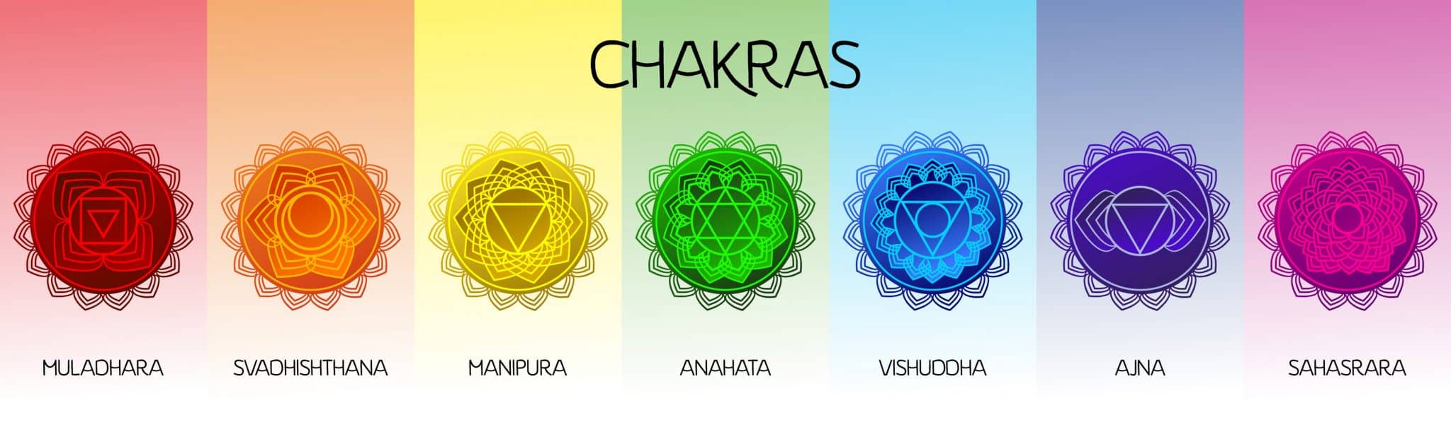 Chakras: o que eles são e como eles funcionam? Descubra!