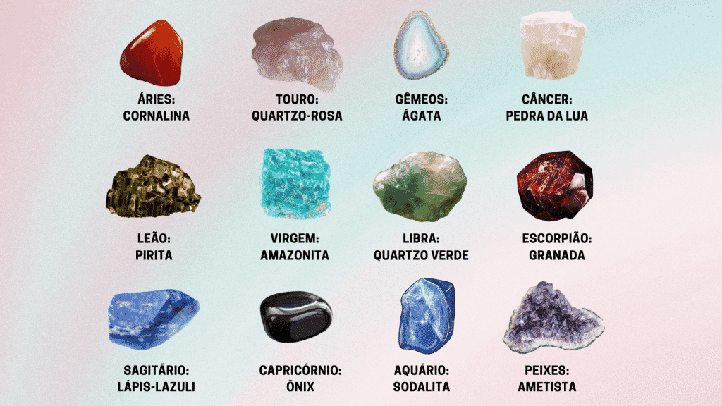 Pedras dos signos.