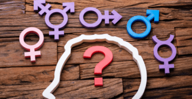 Mente confusa com várias denominações de gênero
