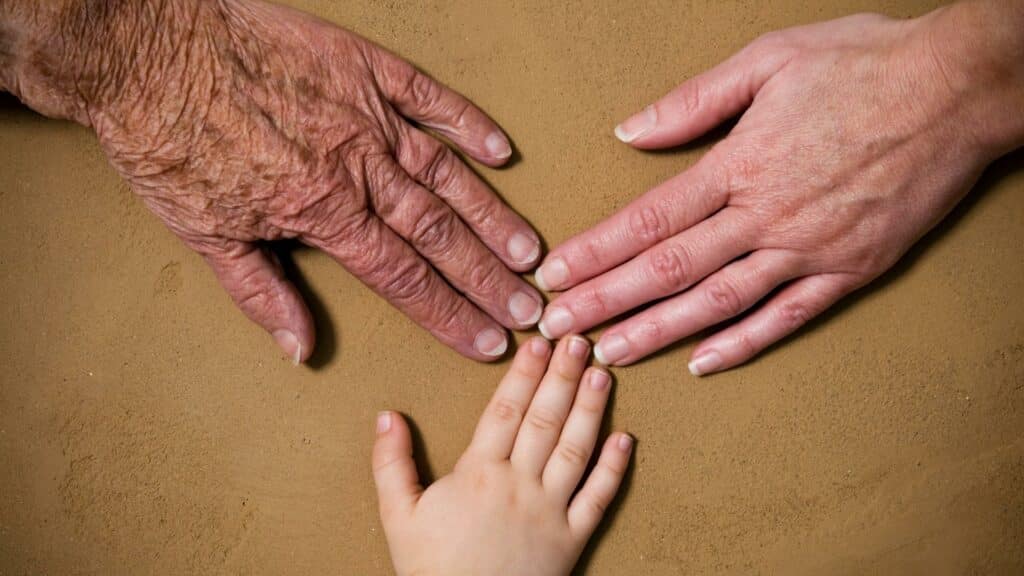 Mãos de diferentes pessoas de diferentes idades. À esquerda, uma mão de um idoso; abaixo, a mão de uma criança; ao lado superior direito, uma mão de um adulto.