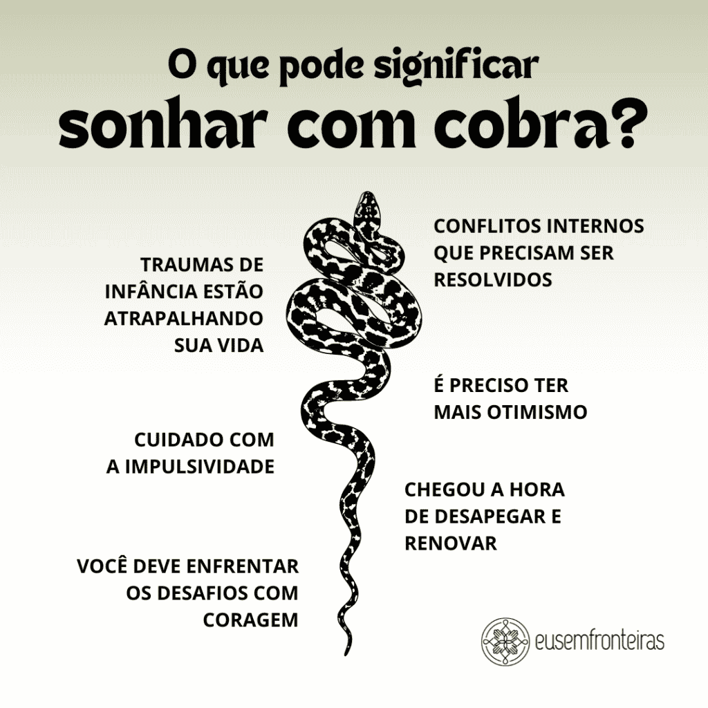 Imagem com o significado de sonhar com cobra.