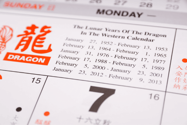 Demonstração de um calendário chinês