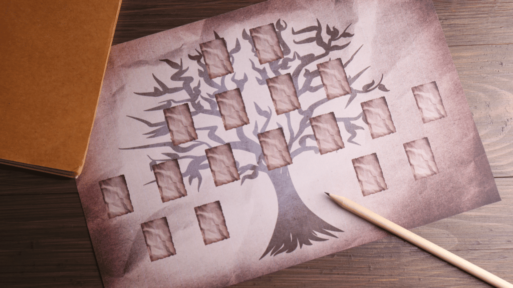 Árvore genealógica desenhada em papel