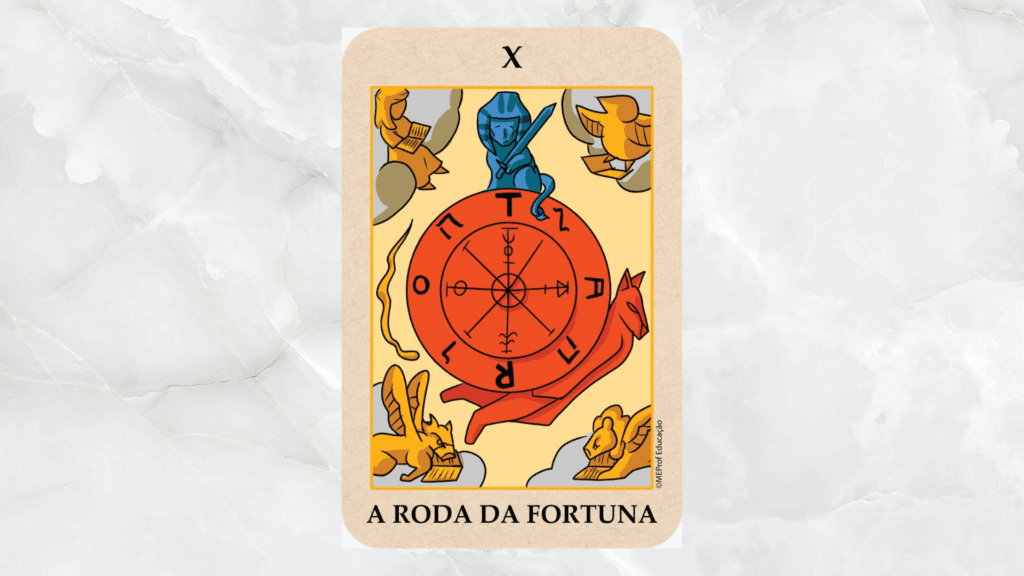 Carta de tarot A roda da fortuna 