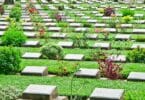 Imagem de um cemitério com os túmulos feitos no jardim.